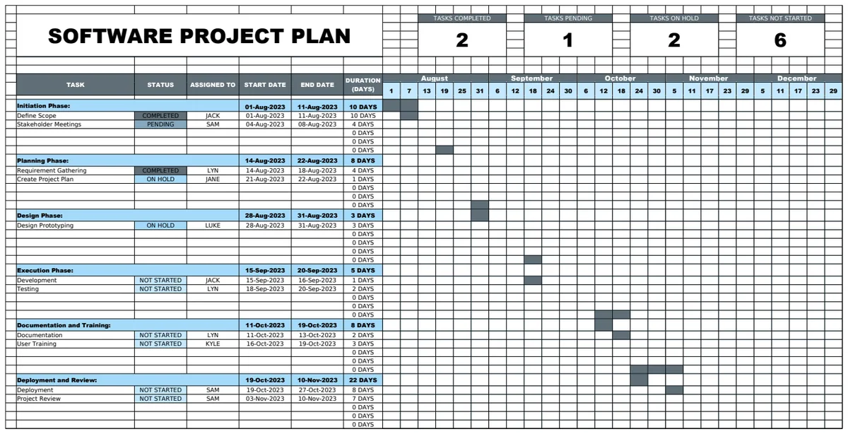 Software Project Plan Template preview