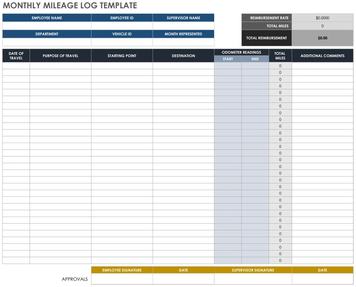 Monthly Mileage Log preview