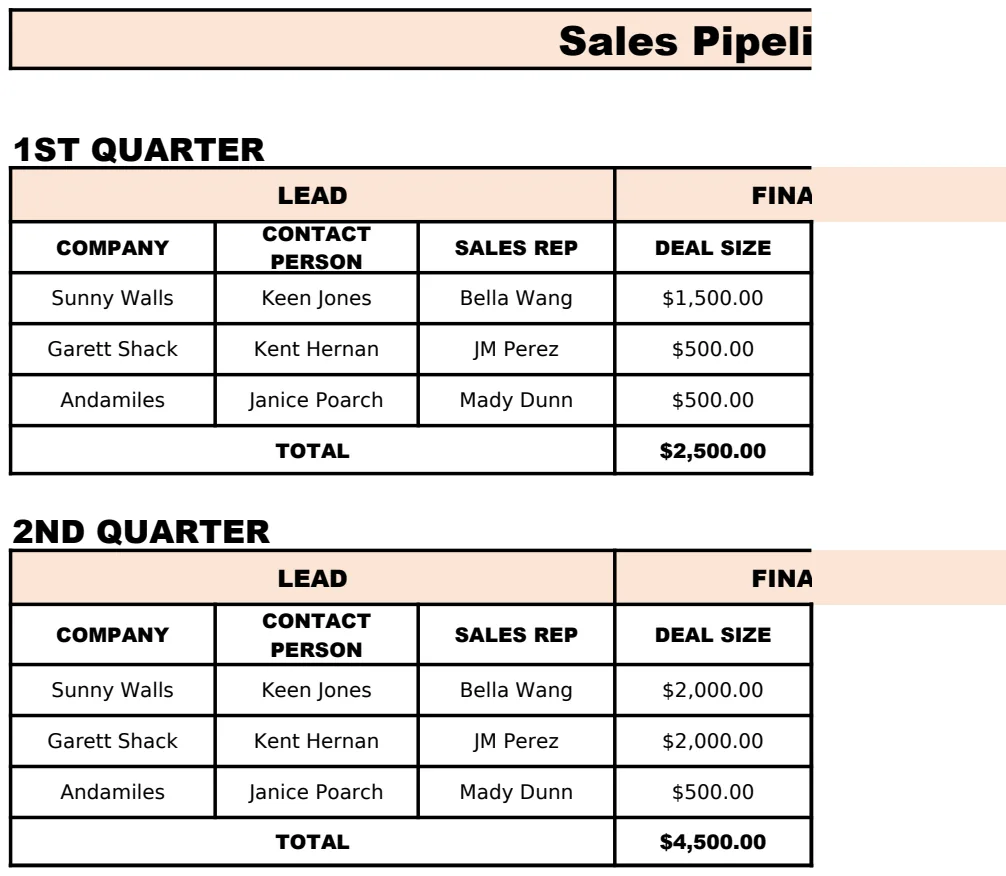 Sales Pipeline Template preview