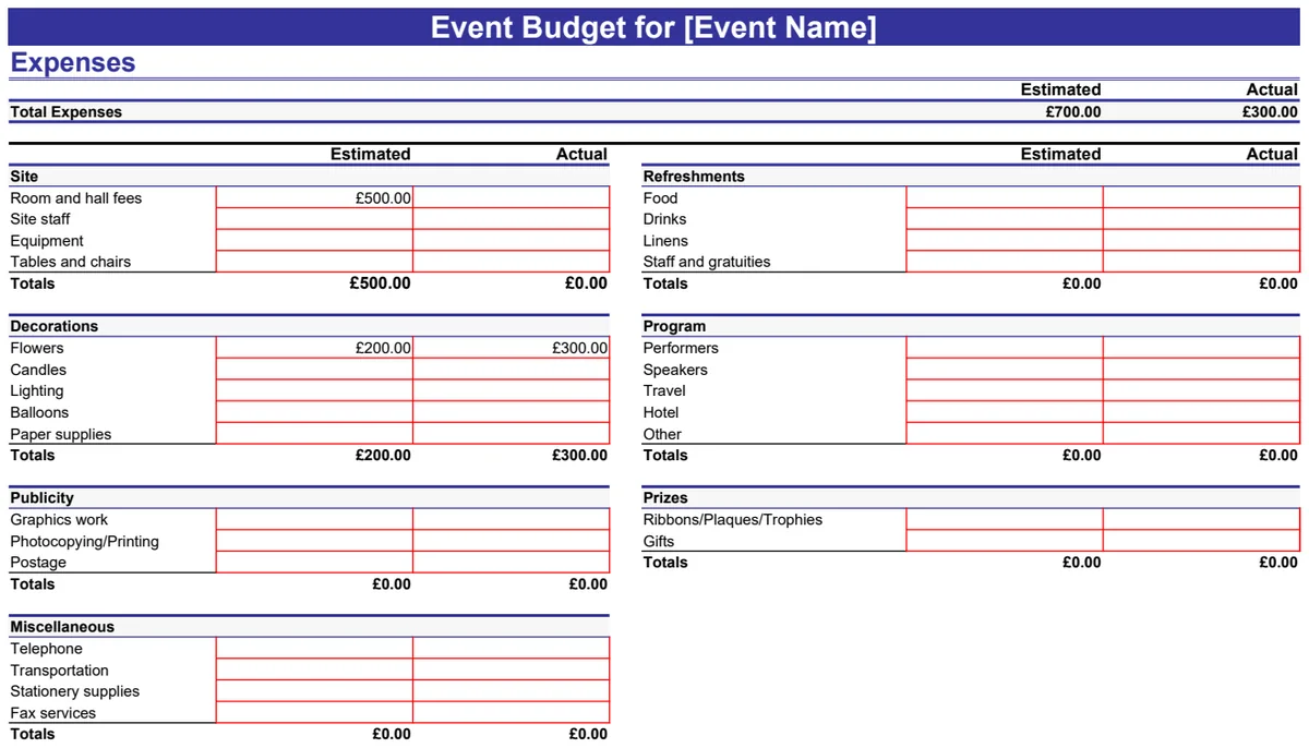 Event Budget preview