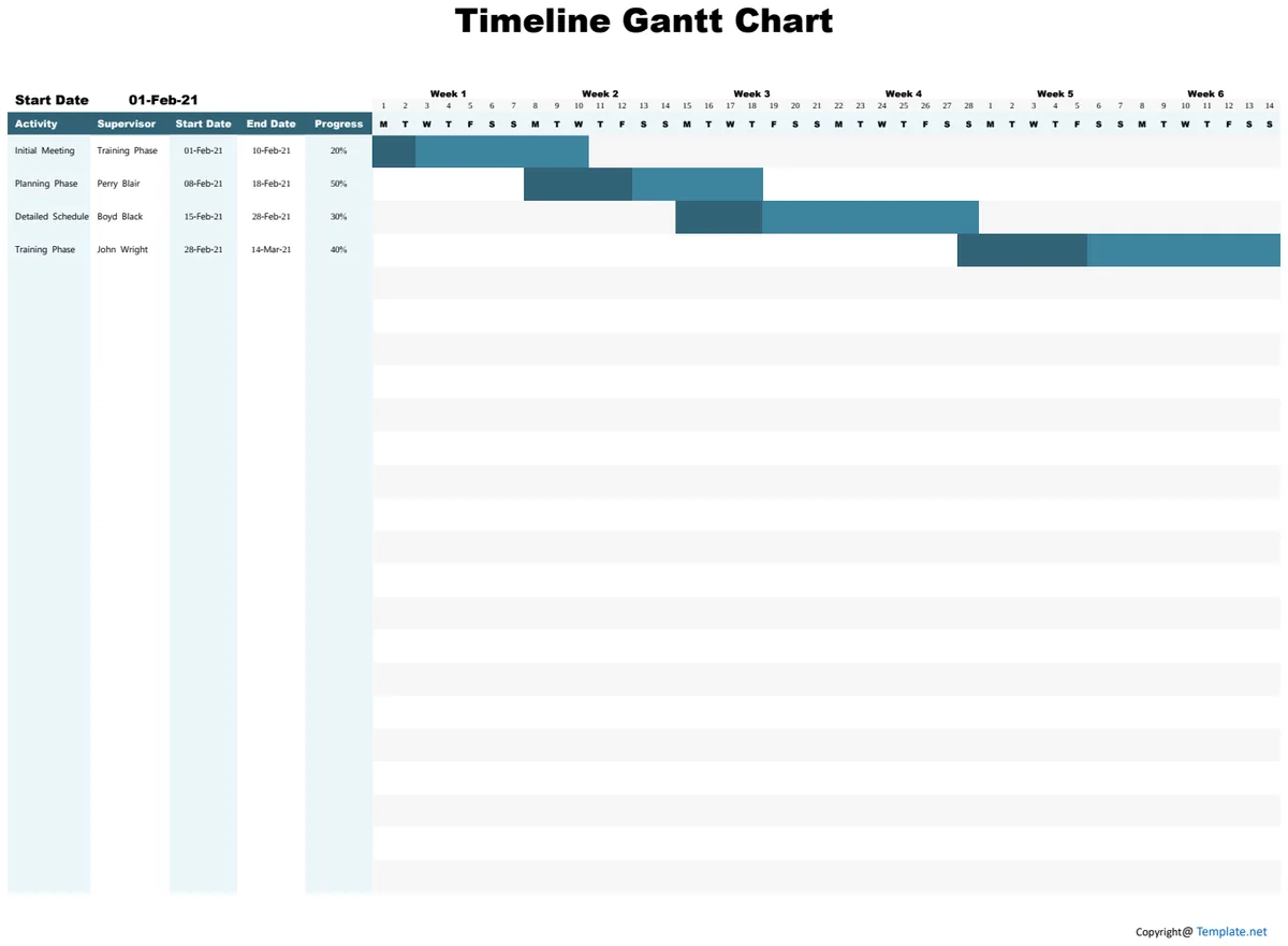 Timeline Gantt Chart preview