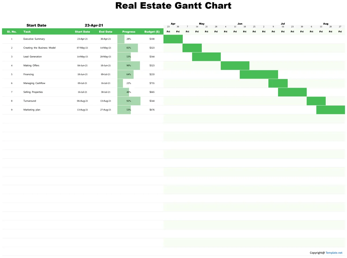Simple Real Estate Gantt Chart preview