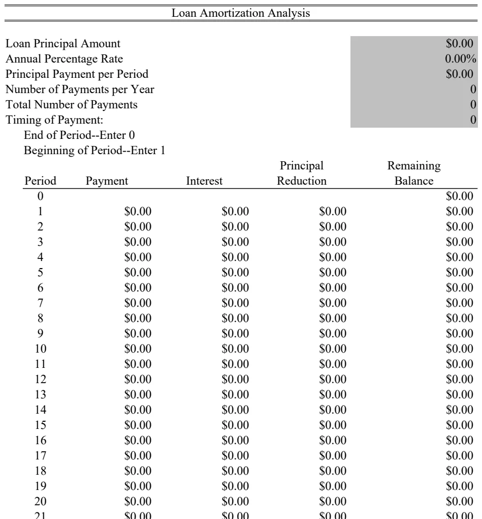 Loan Amortization Analysis preview
