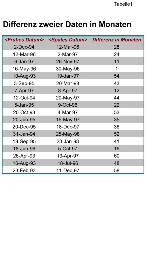 Date Difference Calculator - Months preview