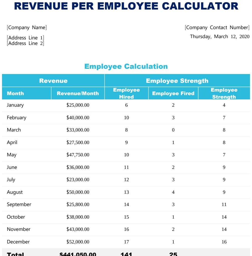 Revenue Per Employee Calculator preview