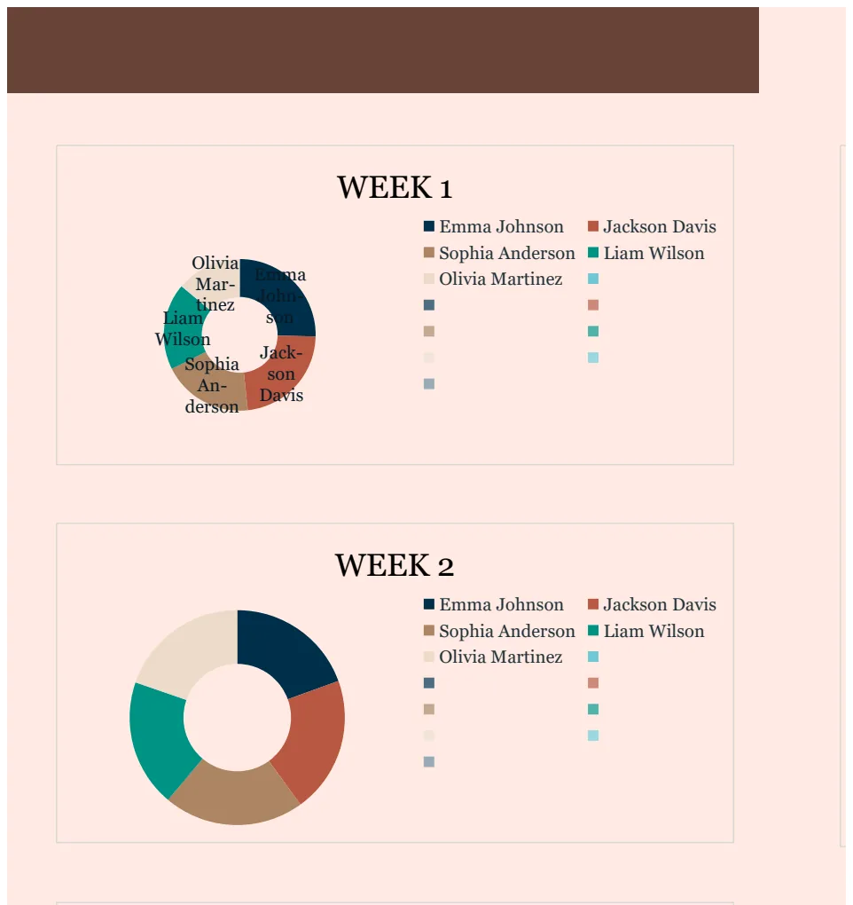 Weekly Chart Template preview