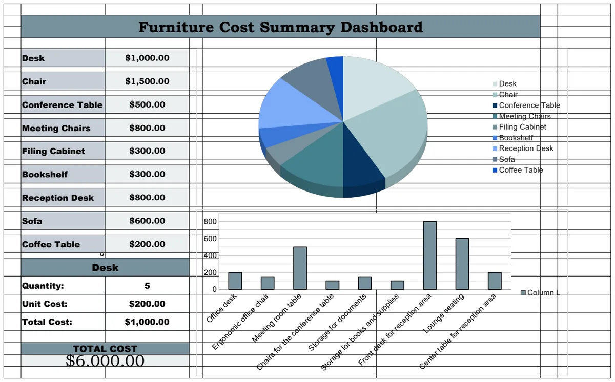 Furniture Cost Template preview