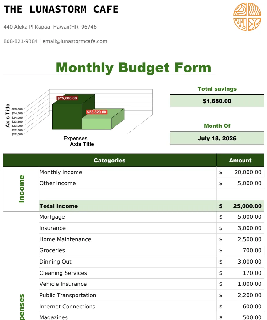 Monthly Budget Form Template preview