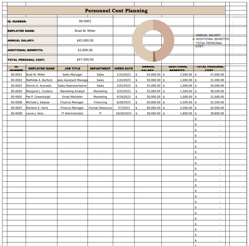 Personnel Cost Planning Template preview