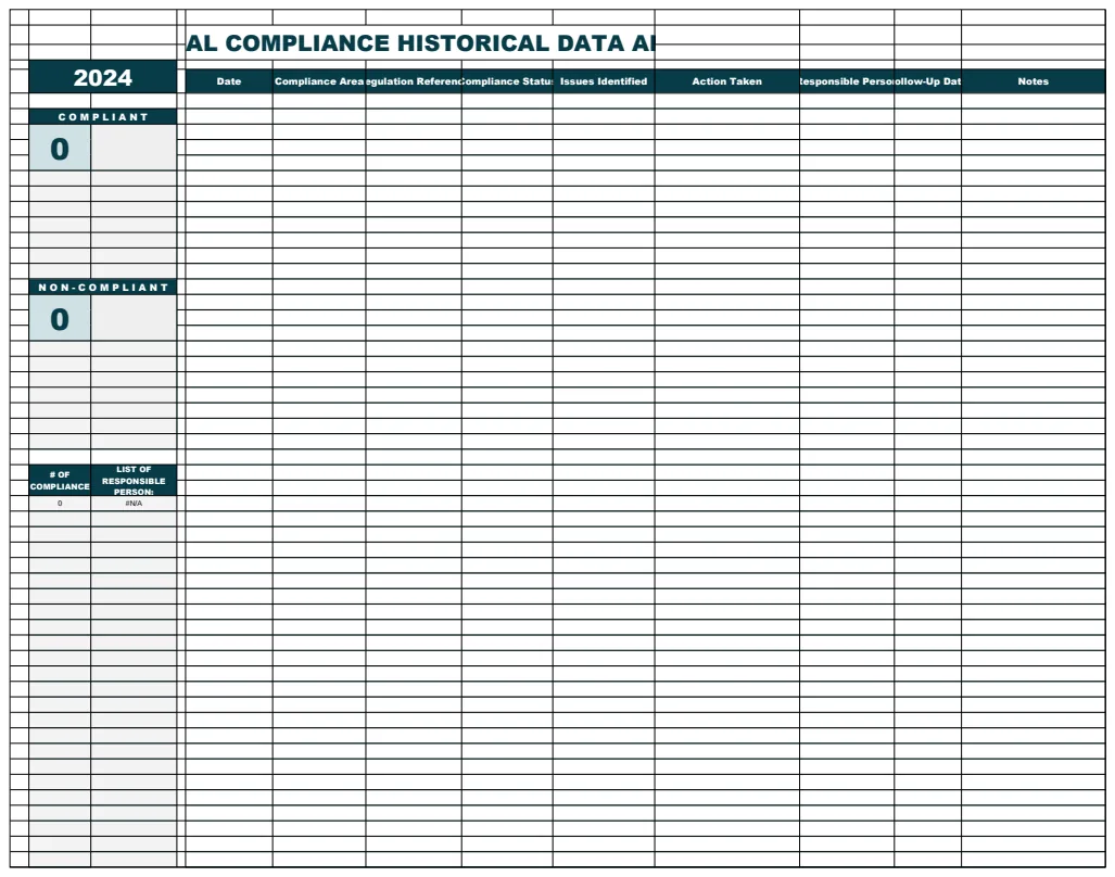 Financial Compliance Historical Data Analysis Template preview