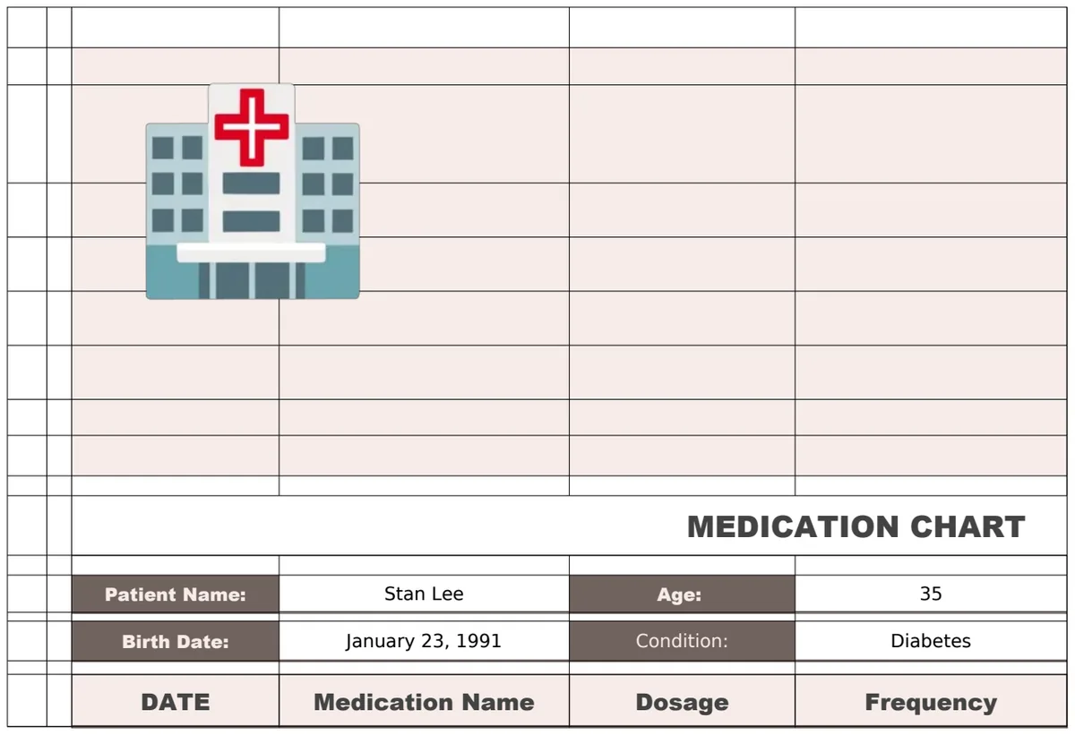 Medication Chart Template preview