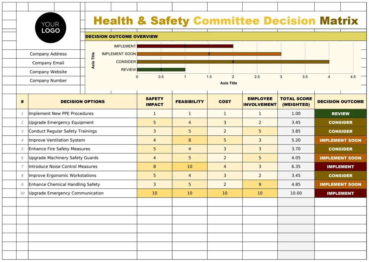 Health & Safety Committee Decision Matrix Template preview
