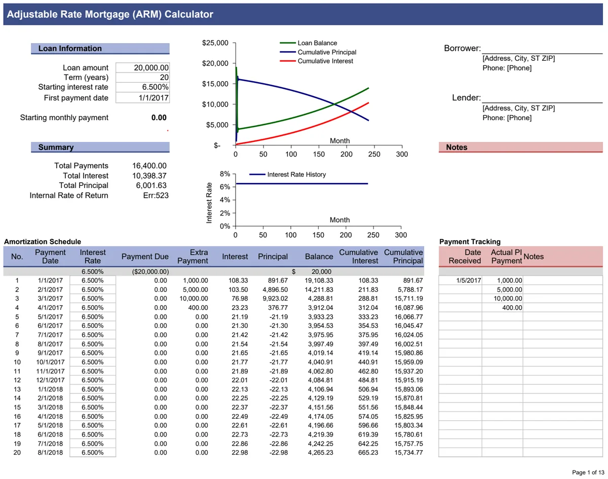 ARM Calculator Tracking preview