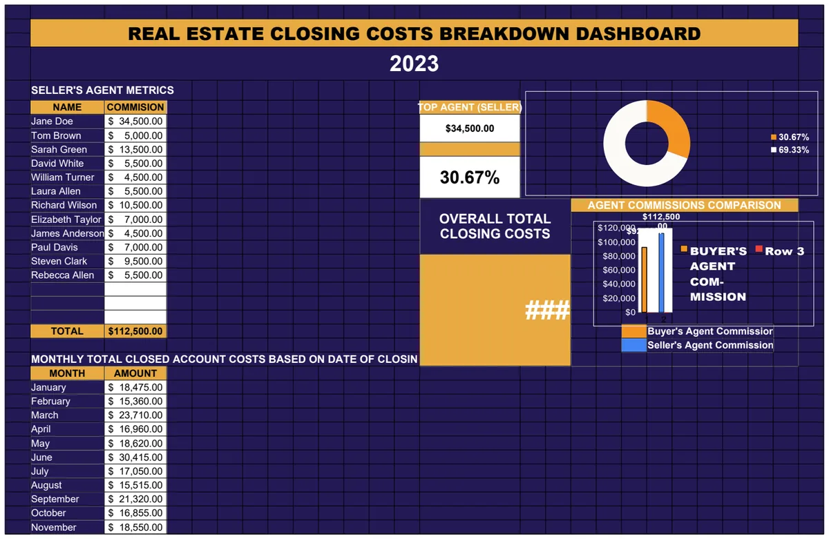 Real Estate Closing Costs Breakdown Template preview