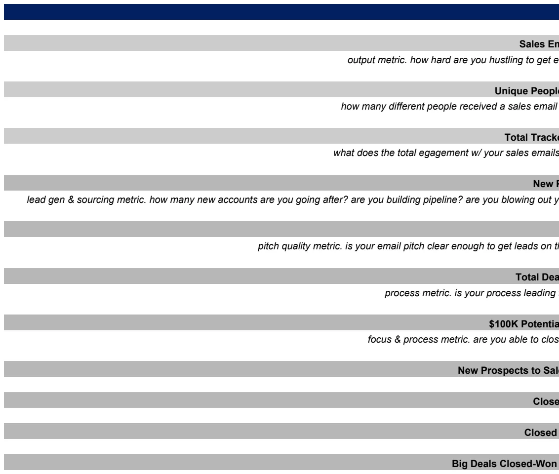Cold Email Sales Weekly Activity Spreadsheet preview