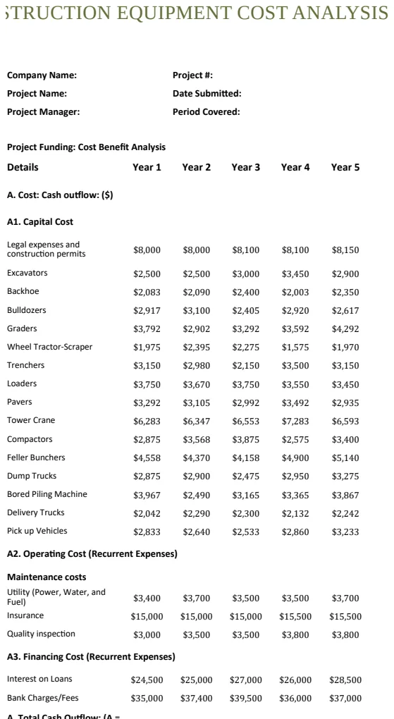 Construction Equipment Cost Analysis preview