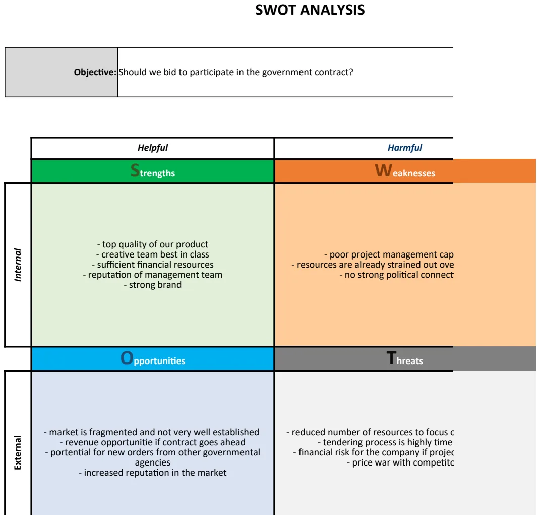 SWOT Analysis Template preview