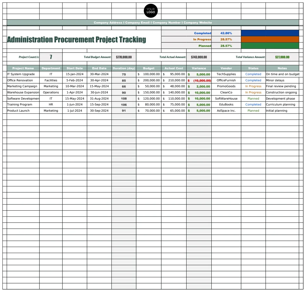 Administration Procurement Project Tracking Template preview