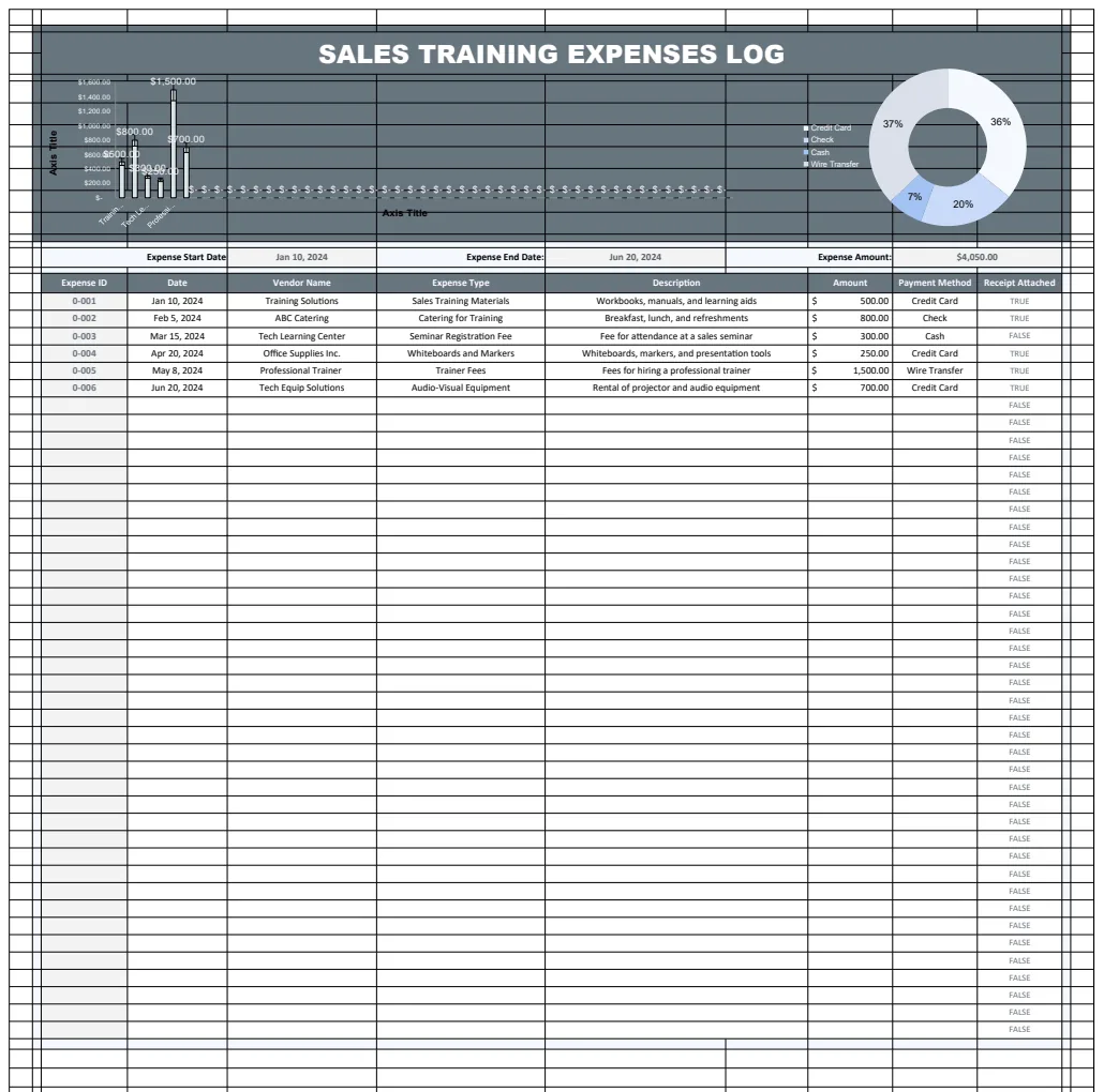 Sales Training Expenses Log Template preview
