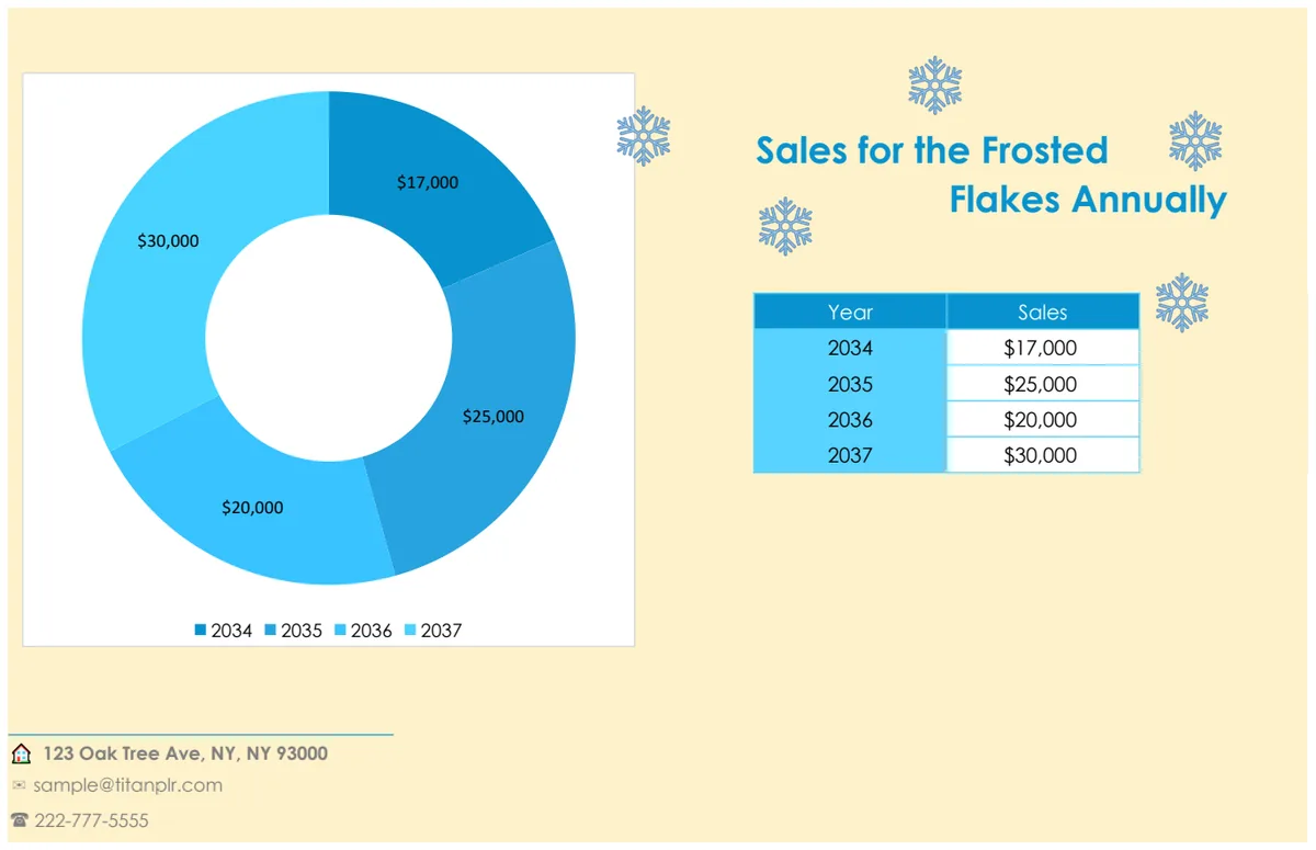 Sales Donut Chart preview