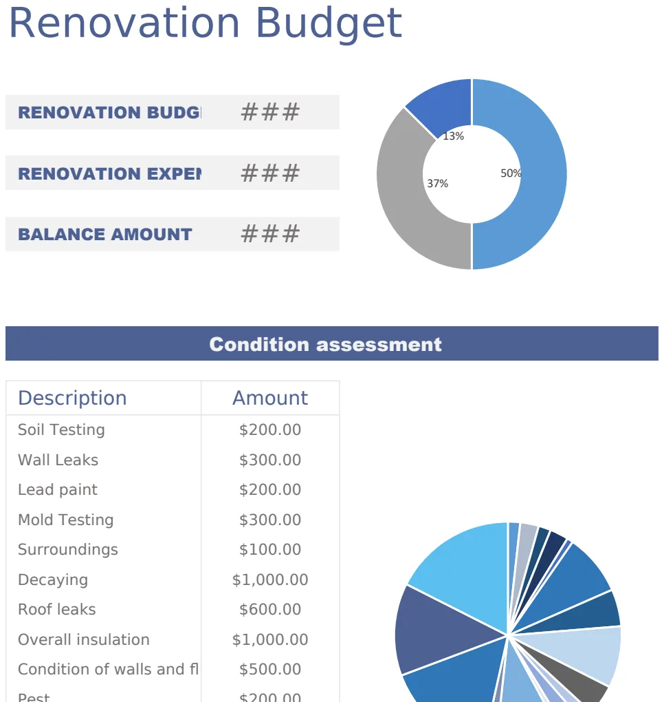 Renovation Budget Template preview