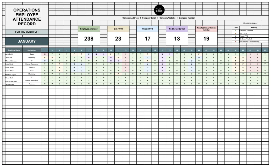 Operations Employee Attendance Record Template preview