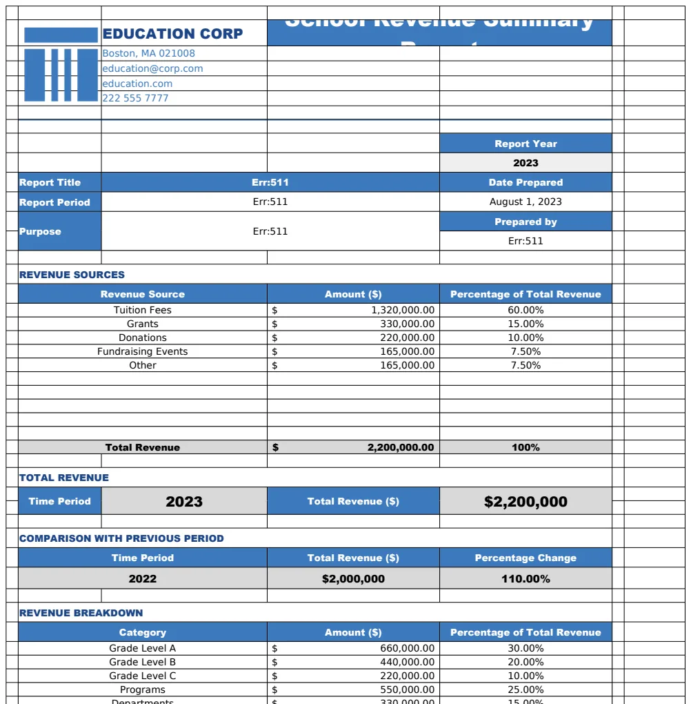 School Revenue Summary Report Template preview