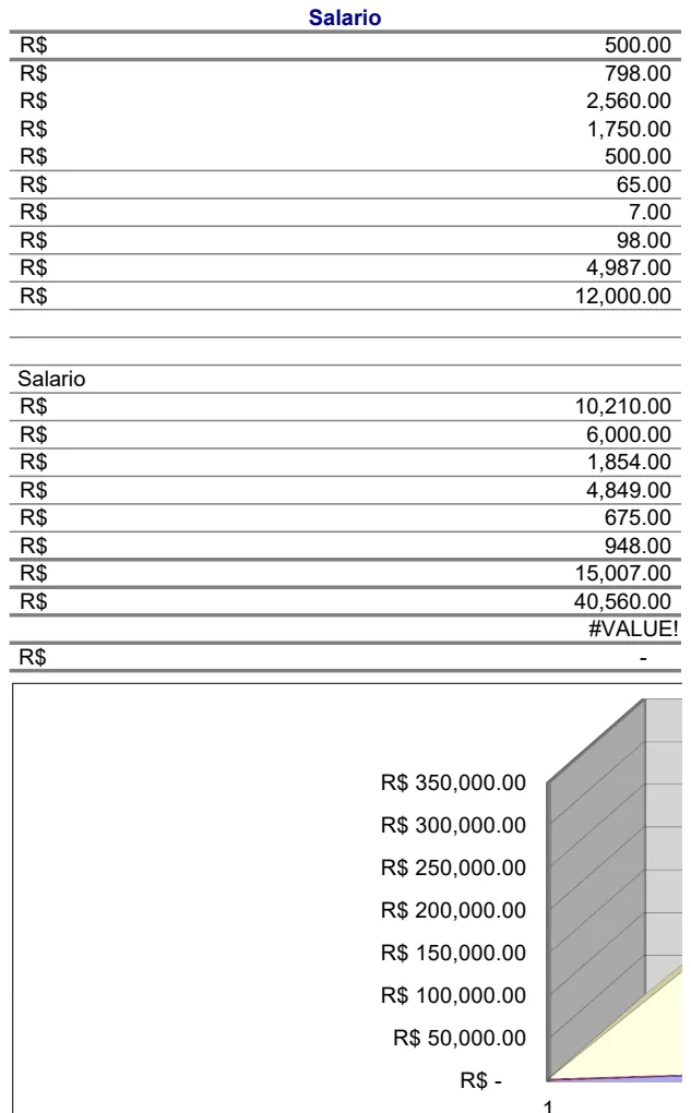Personal Monthly Budget & Income Tracker preview