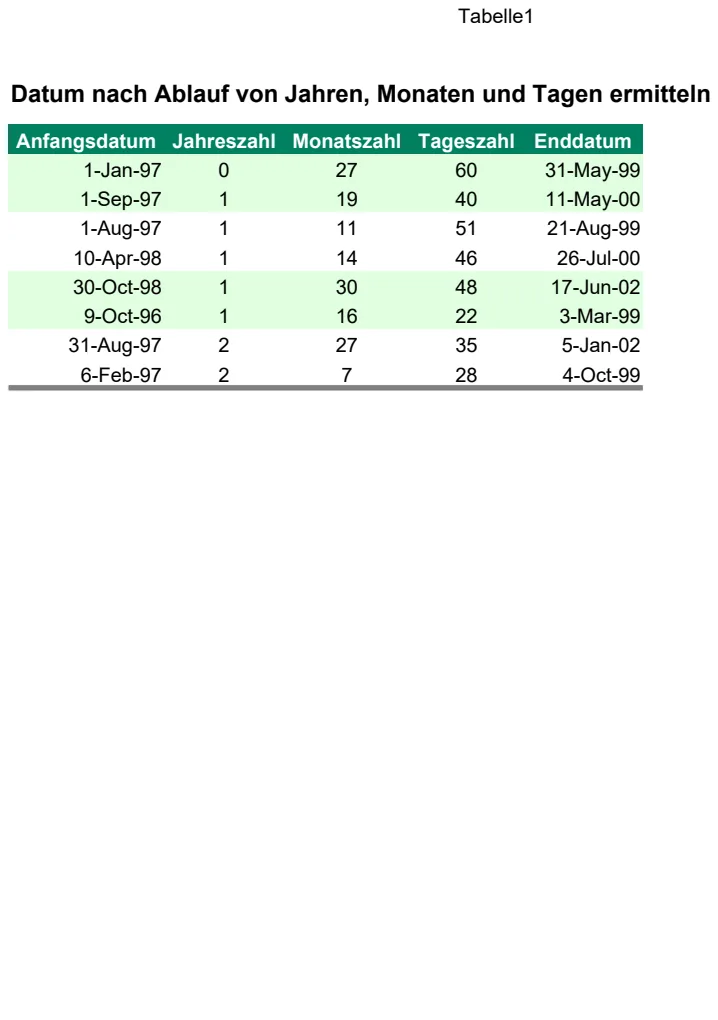 Date Calculator: Add Years, Months & Days preview