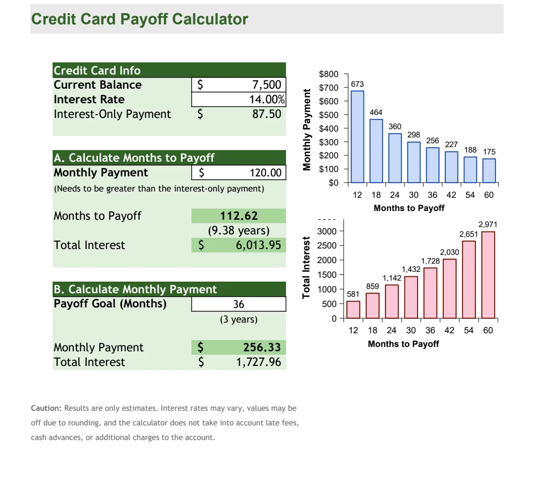 Credit Card Payoff Calculator preview