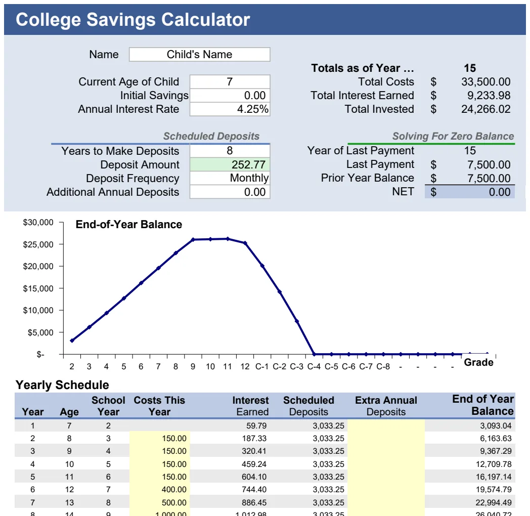 College Savings Calculator preview