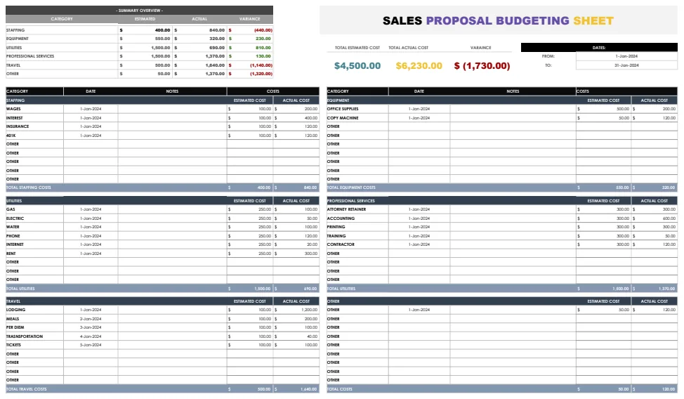 Sales Proposal Budgeting Sheet Template preview