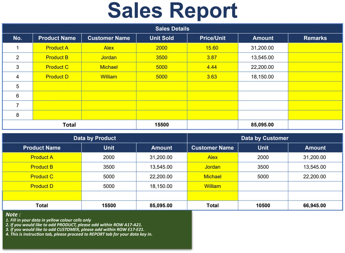 Sales Report preview