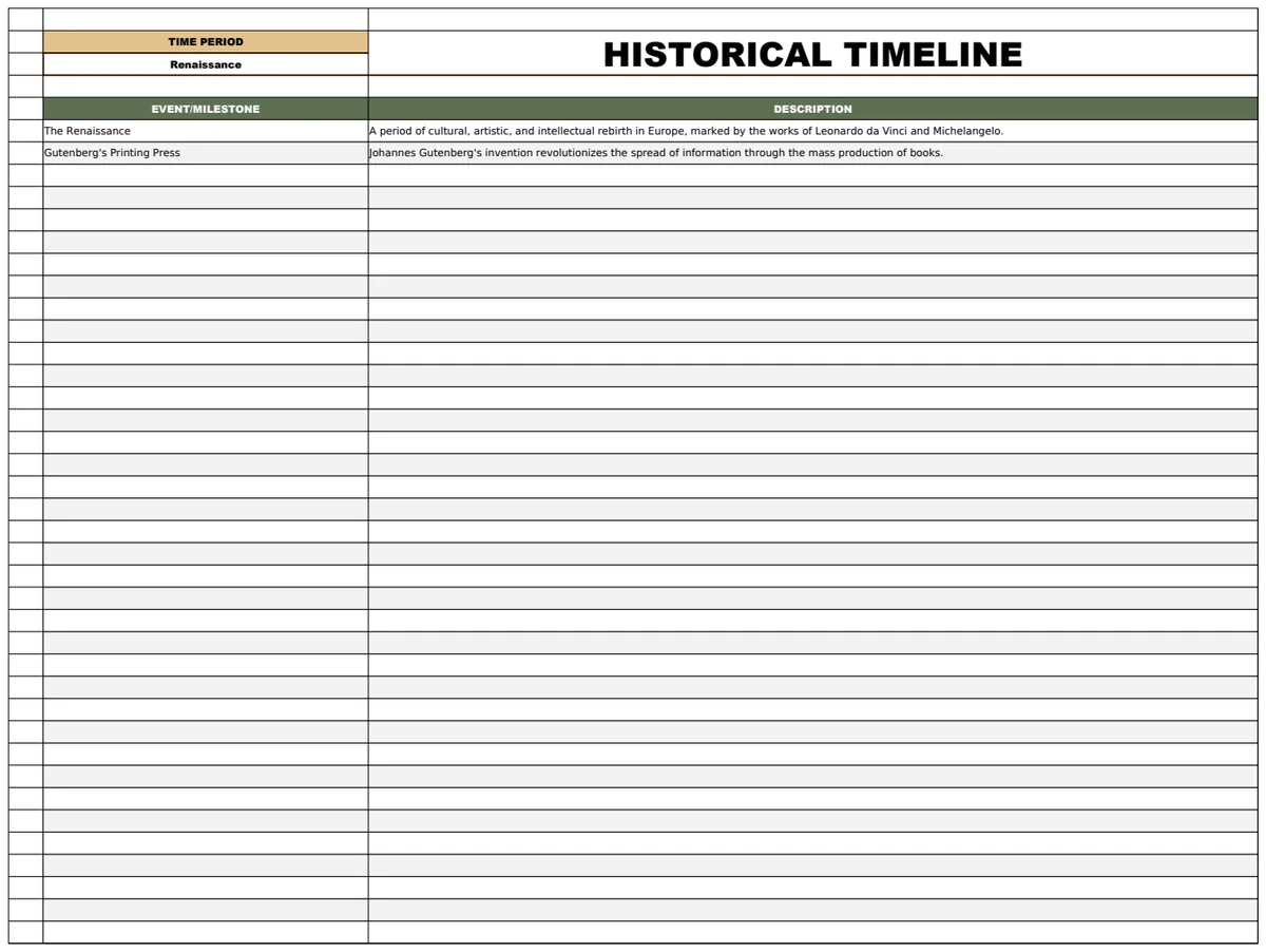 Historical Timeline Template preview