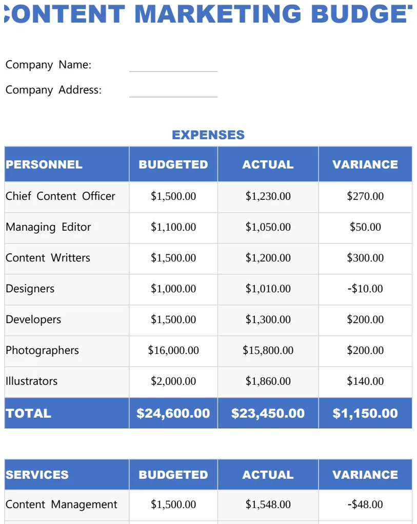 Content Marketing Budget Template US preview