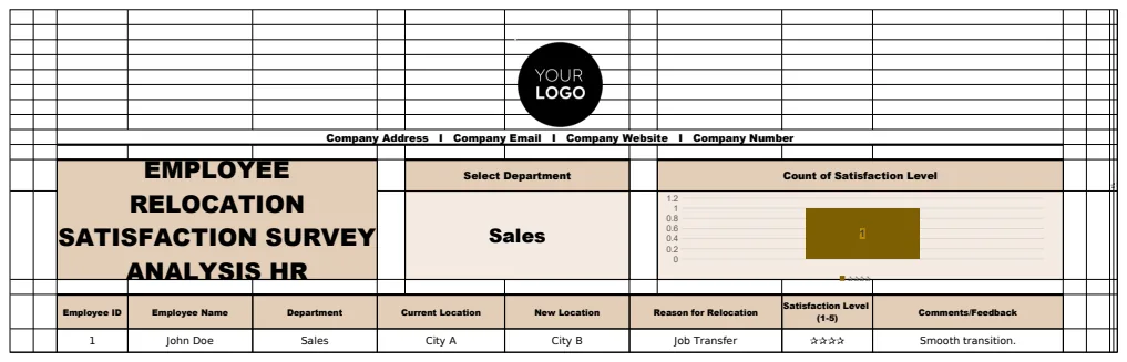 Employee Relocation Satisfaction Survey Analysis preview