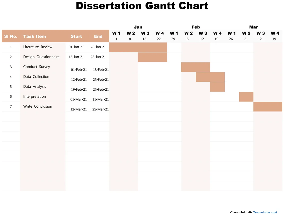 Dissertation Gantt Chart preview