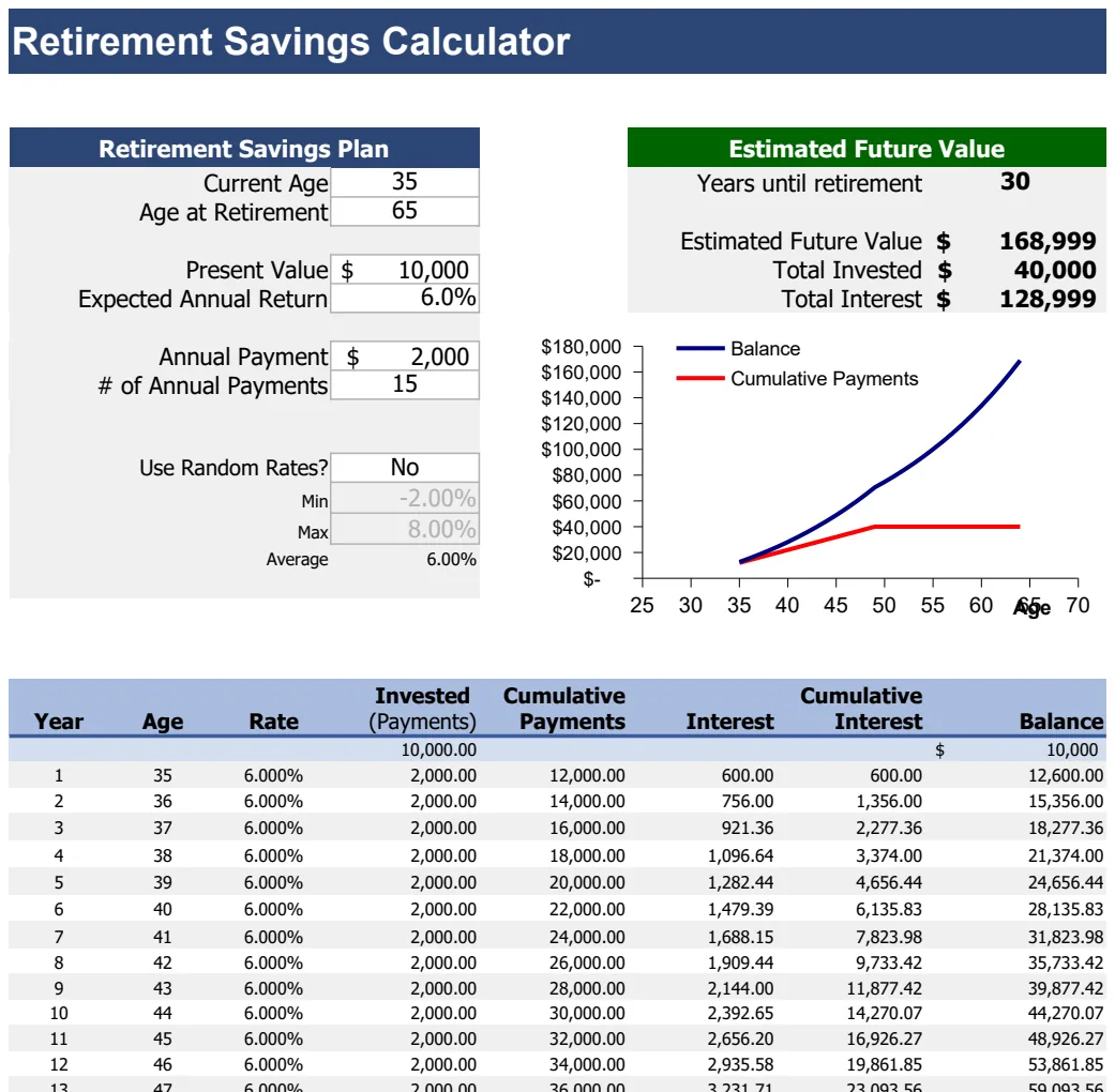 Retirement Savings Calculator preview