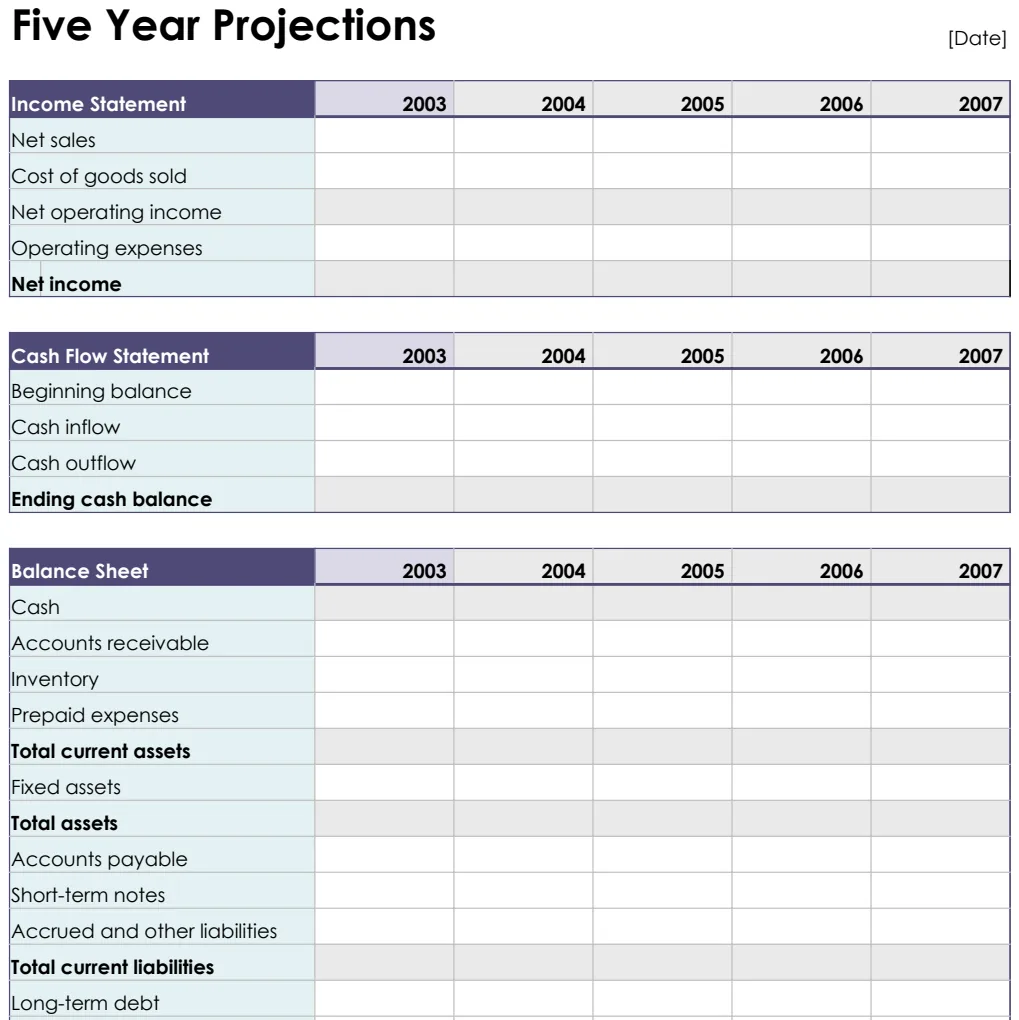 Five Year Financial Projections Worksheet preview