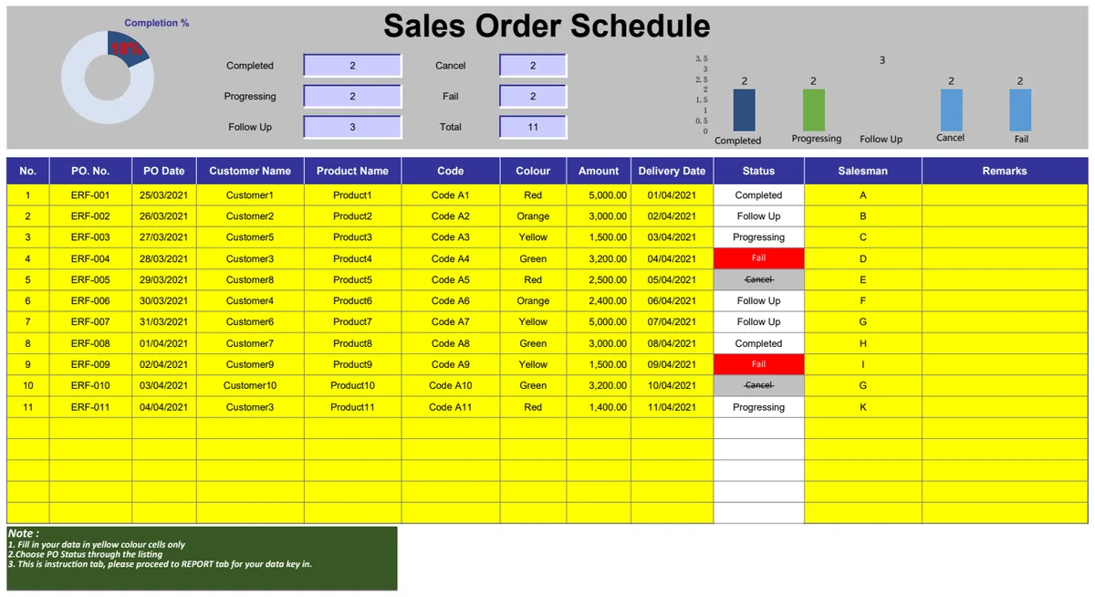 Sales Order Schedule preview