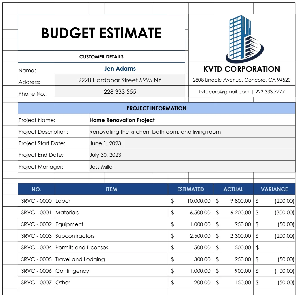 Budget Estimate with Project & Resource Management template preview