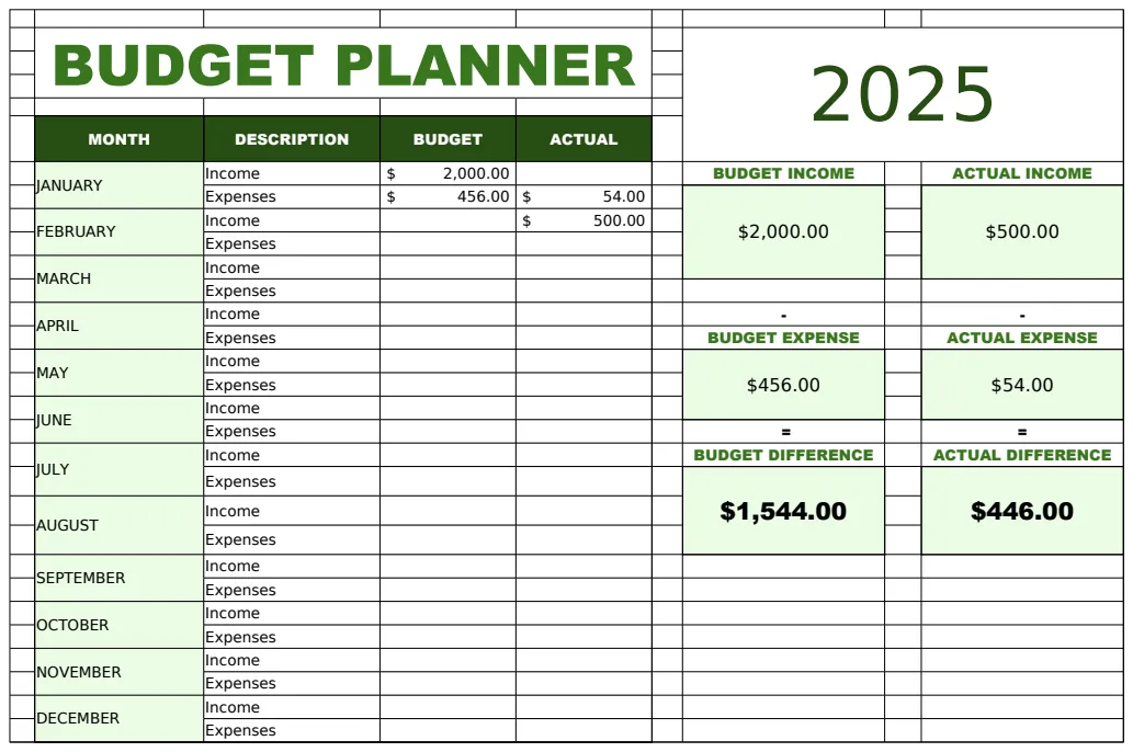 2025 Budget Planner Template preview