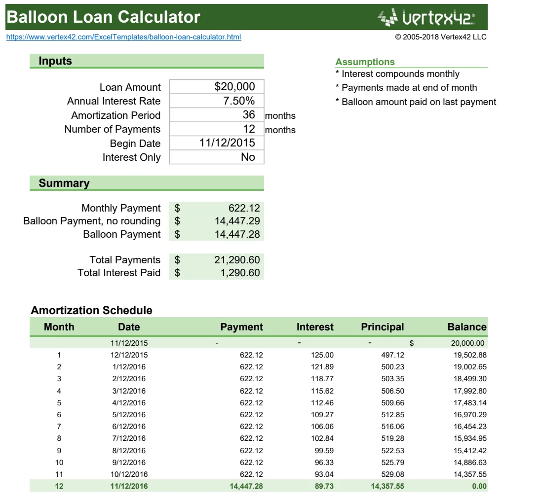 Balloon Loan Calculator preview