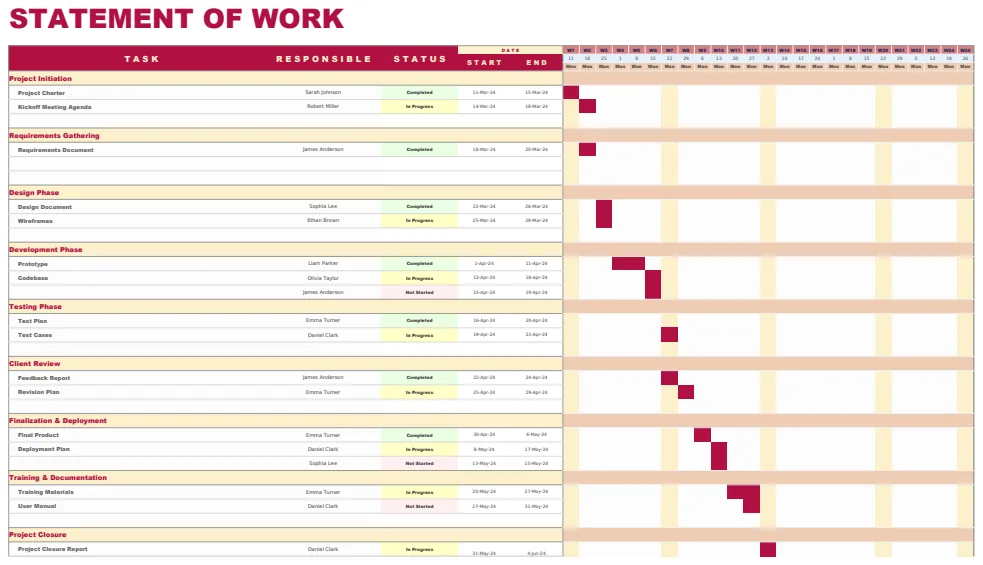 Basic Statement of Work Template preview