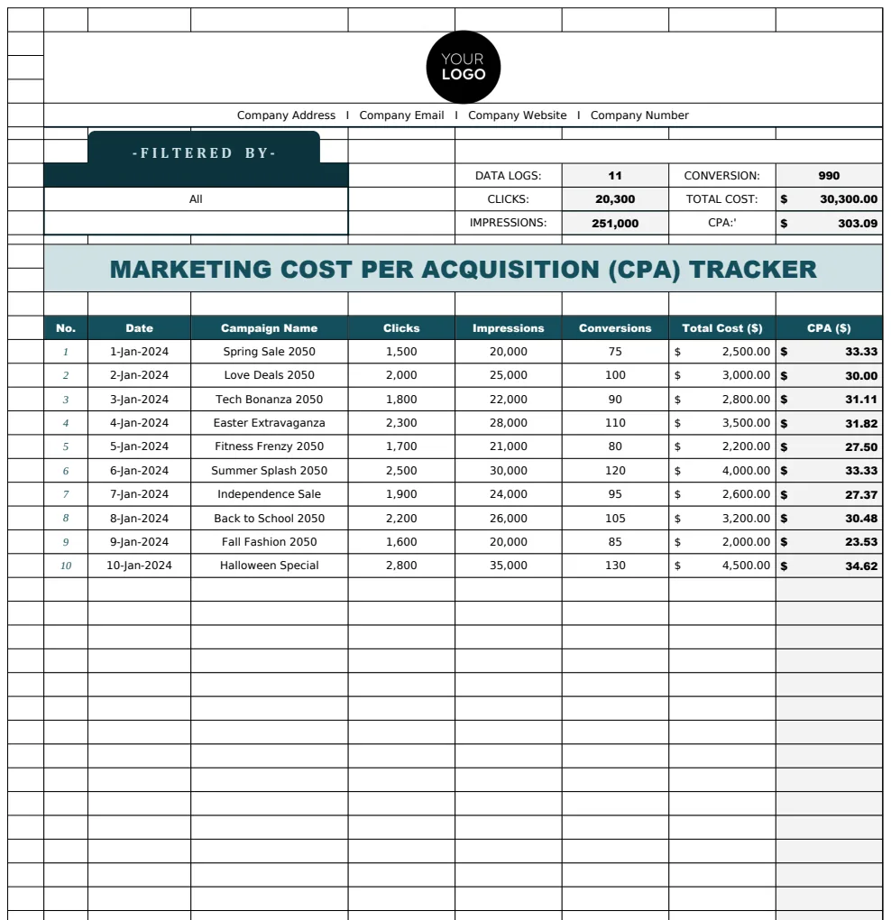 Marketing Cost Per Acquisition (CPA) Tracker Template template preview
