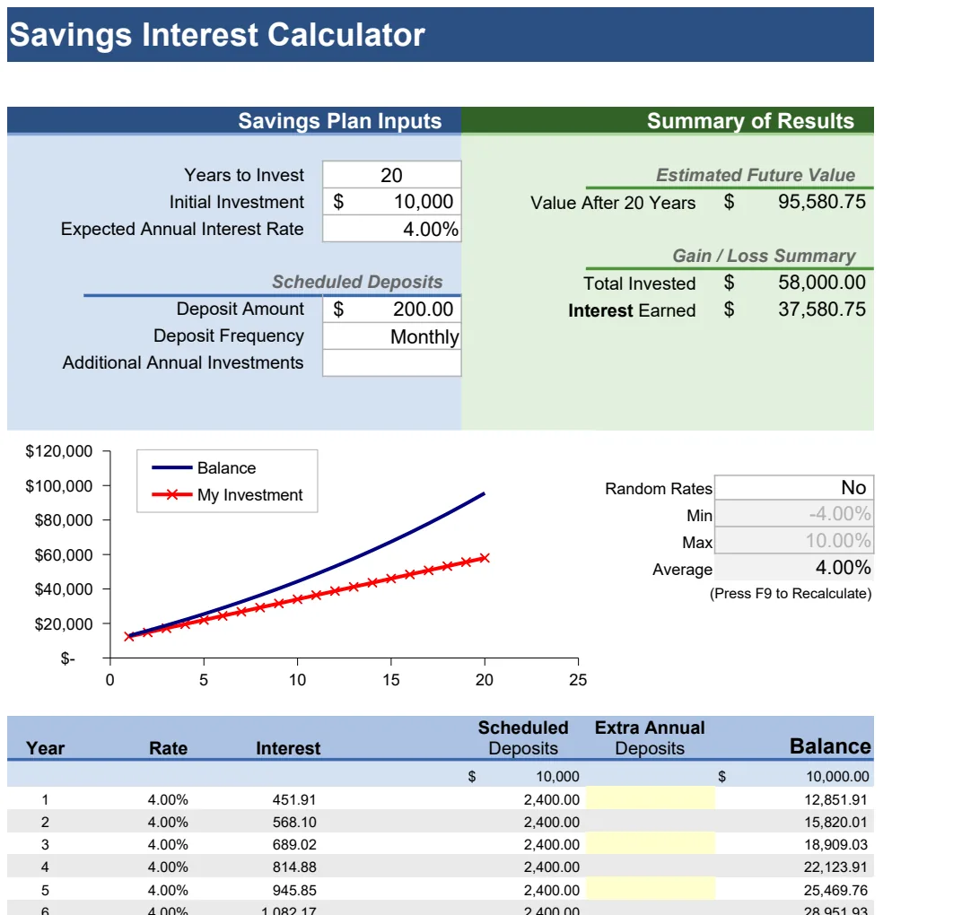 Savings Interest Calculator preview