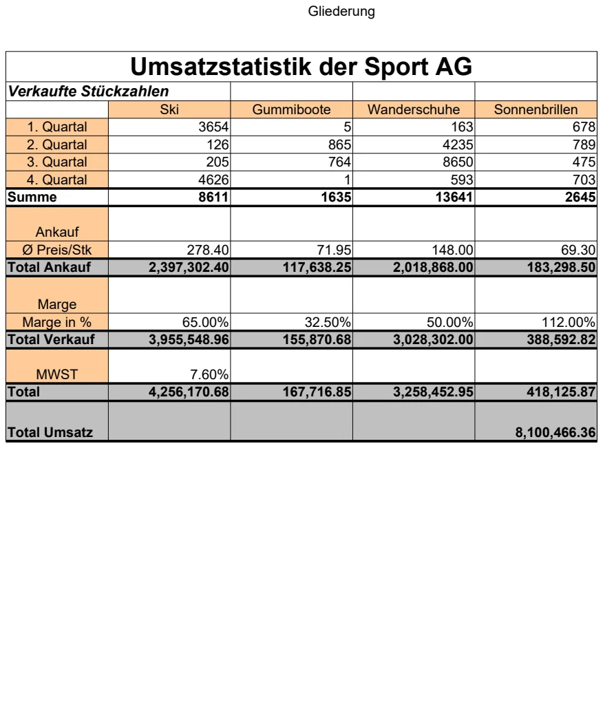 Sales Statistics Template for Sports Business preview