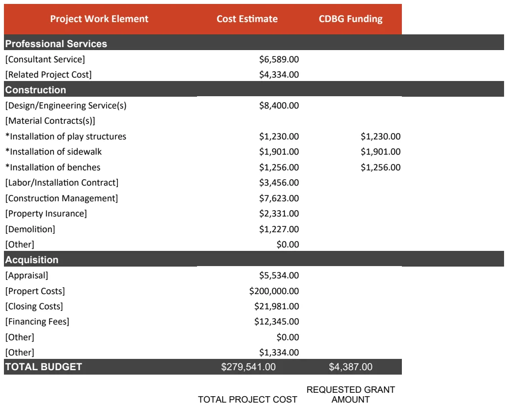 Printable Construction Project Budget Template preview
