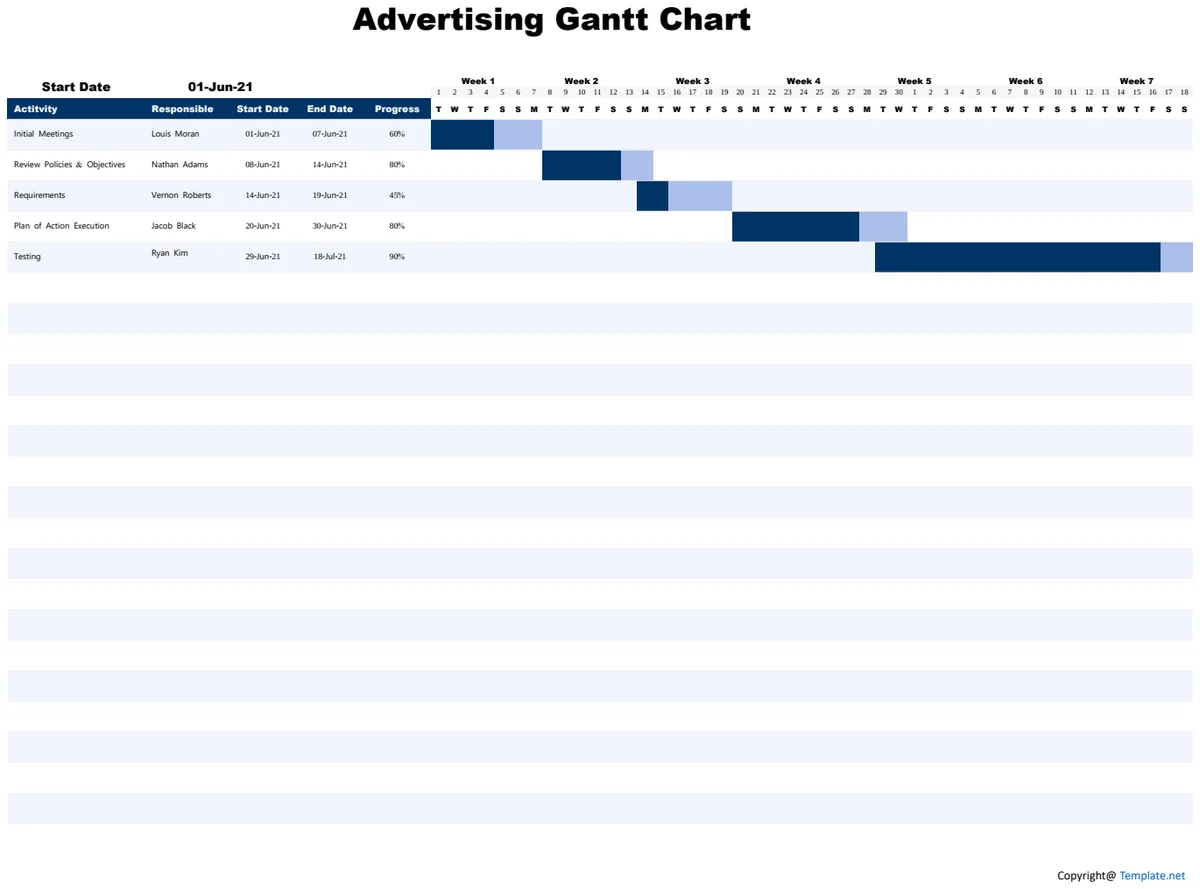 Sample Advertising Gantt Chart preview