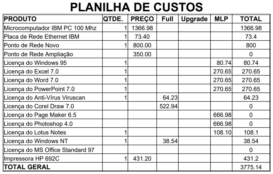 Planilha de Custos - Product Cost Tracker preview
